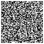 QR code with Associated Builders And Contractors Indiana Chapter contacts