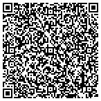 QR code with Iris N Ortiz Public Notary Multi Service contacts