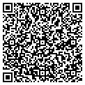 QR code with Builders Square contacts