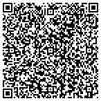 QR code with Chesterfield Valley Development L L C contacts