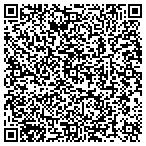 QR code with Mail & More of Wexford contacts