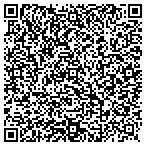 QR code with Sanders Air Conditioning And Refrigeration contacts