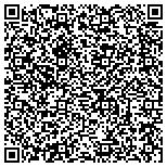 QR code with LLC Allstate Kym Botson The Botson Agencies contacts
