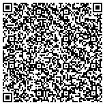 QR code with Doherty's Heating & Air Conditioning LLC contacts