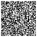 QR code with M I X X 97.1 contacts