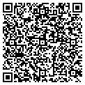 QR code with Russell Consdos contacts