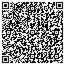 QR code with Scott S Handyman contacts