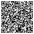 QR code with The Remote Pit contacts