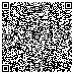 QR code with Santa Fe Community Hemo Center contacts