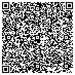 QR code with Thorne's Refrigeration contacts