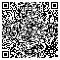 QR code with Thomas J Buse contacts