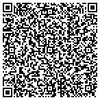 QR code with Community Placement Options contacts