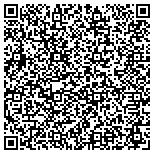QR code with Itc Builders And Redesign LLC contacts