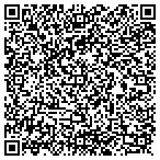 QR code with Jimenez Notary Services contacts