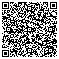 QR code with Just My Type contacts