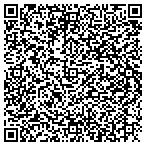 QR code with Fitzpatrick's Handyman Service LLC contacts