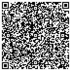 QR code with Associated Contracting LLC Salyersvlle contacts