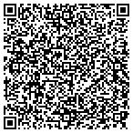 QR code with Kingdom Wealth And Health Builders contacts