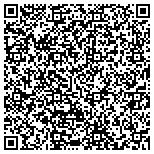 QR code with Computer Medics Of Eagle River contacts