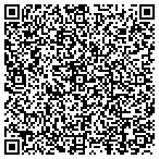 QR code with Brent Gipson Dba Video Output contacts
