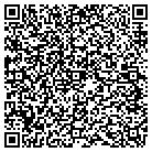 QR code with Monstermikes Painting Service contacts