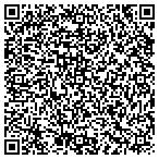 QR code with Notary public San Antonio TX contacts