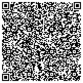 QR code with Notary Signing Agent Training Center contacts