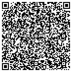 QR code with Peninsula Septic Tank Service Inc contacts