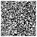 QR code with Capable Technology contacts