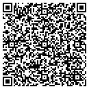 QR code with Mike Kistler Builders Inc contacts