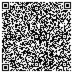 QR code with Dix River Builders contacts