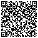 QR code with Therma Corp contacts