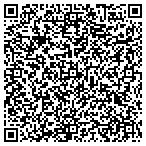QR code with Scott's Computer Repairs contacts