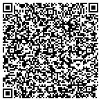 QR code with Signing Agents of Austin contacts