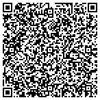 QR code with Simple Signing Solutions contacts