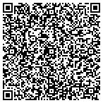 QR code with Professional Home Projects contacts
