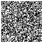 QR code with Jmo's Motor Notary & Travel contacts