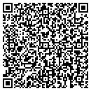 QR code with Puppet Builders contacts