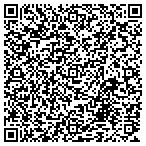 QR code with Quality Home Check contacts