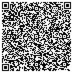 QR code with Clarks' Home Improvements And Handyman Services contacts