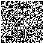 QR code with The Infrared Heater Store contacts