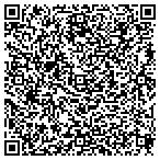 QR code with Rinkenberger & Huhnke Construction contacts