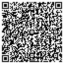 QR code with Rm Builders Corp contacts