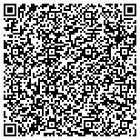 QR code with Mark Gibson & Associates Notaries Public contacts