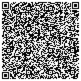 QR code with Mobile Notary and Signing Agent Jeff Burckhard contacts