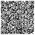QR code with Porter Contracting Inc. contacts