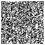 QR code with Handyman On Call LLC contacts