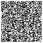 QR code with Handyman On Call, LLC contacts