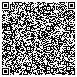 QR code with Handyman Service Home Organizations contacts