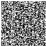 QR code with Ky State Building And Construction Trades Council contacts
